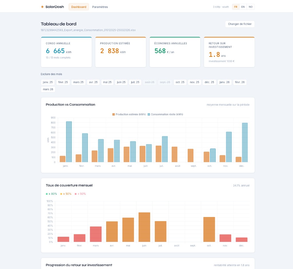 Aperçu du projet Calculateur de rentabilité pour installation solaire