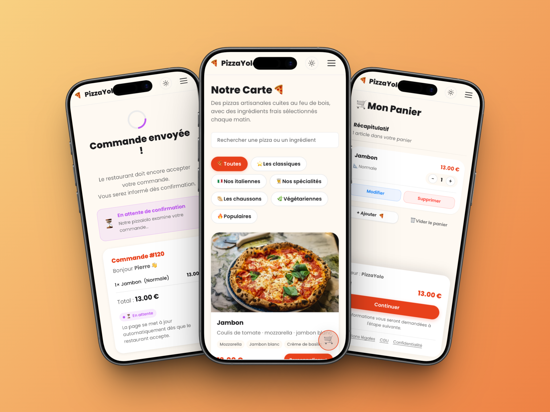 Aperçu du projet Application de commande pour une pizzeria